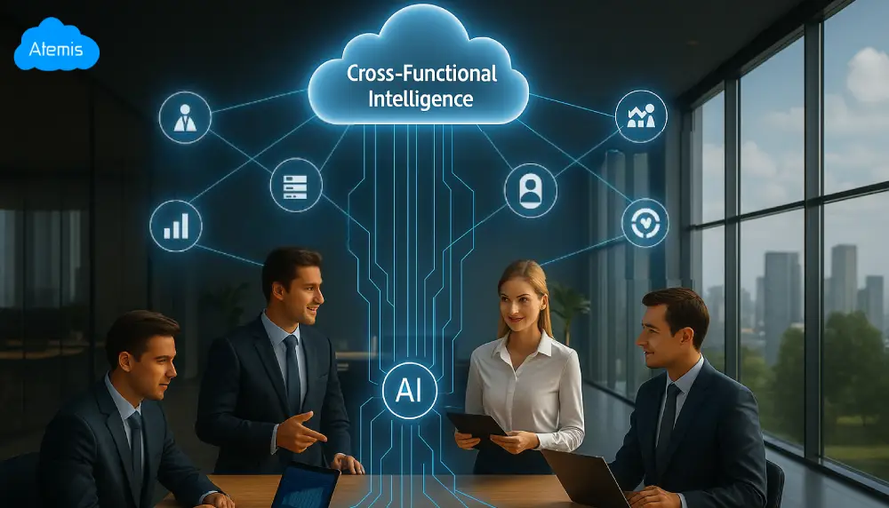 Cross-Functional Intelligence: Orchestrating Your Entire SaaS with AI